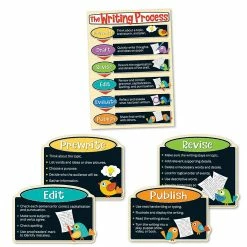 Buy 🧨 Carson Dellosa Education Boho Birds Writing Process Bulletin Board Set 👍