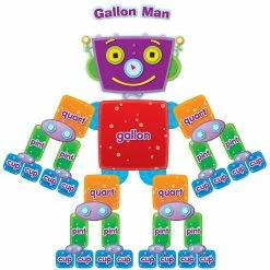 Promo ✔️ Carson Dellosa Education Gallon Man Bulletin Board Set ⭐