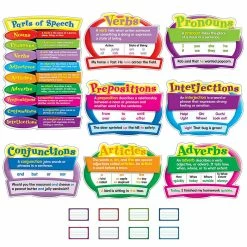 Budget ⭐ Carson Dellosa Education Parts of Speech Bulletin Board Set 🎁