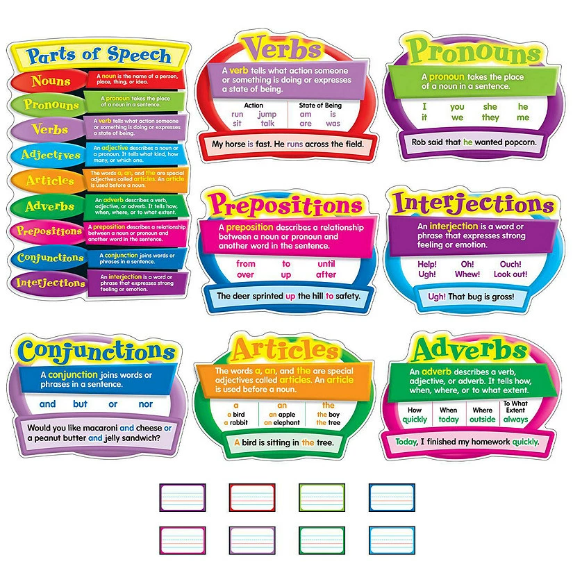 Budget โญ Carson Dellosa Education Parts of Speech Bulletin Board Set ๐