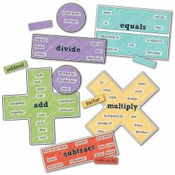 Best deal ✨ Carson Dellosa Education Problem Solving Bulletin Board Set ✨