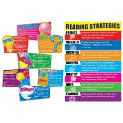 Coupon 🎉 Carson Dellosa Education Reading Strategies Bulletin Board Set 😀