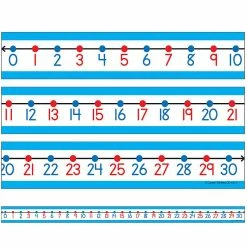 Budget 🛒 Carson Dellosa Education Student Number Lines Manipulative ❤️