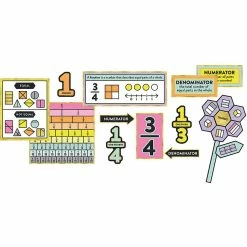 Coupon ⌛ Carson Dellosa Education Understanding Fractions Bulletin Board Set ✔️