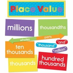 Best deal 👏 Carson Dellosa Education Understanding Place Value Mini Bulletin Board Set ⭐