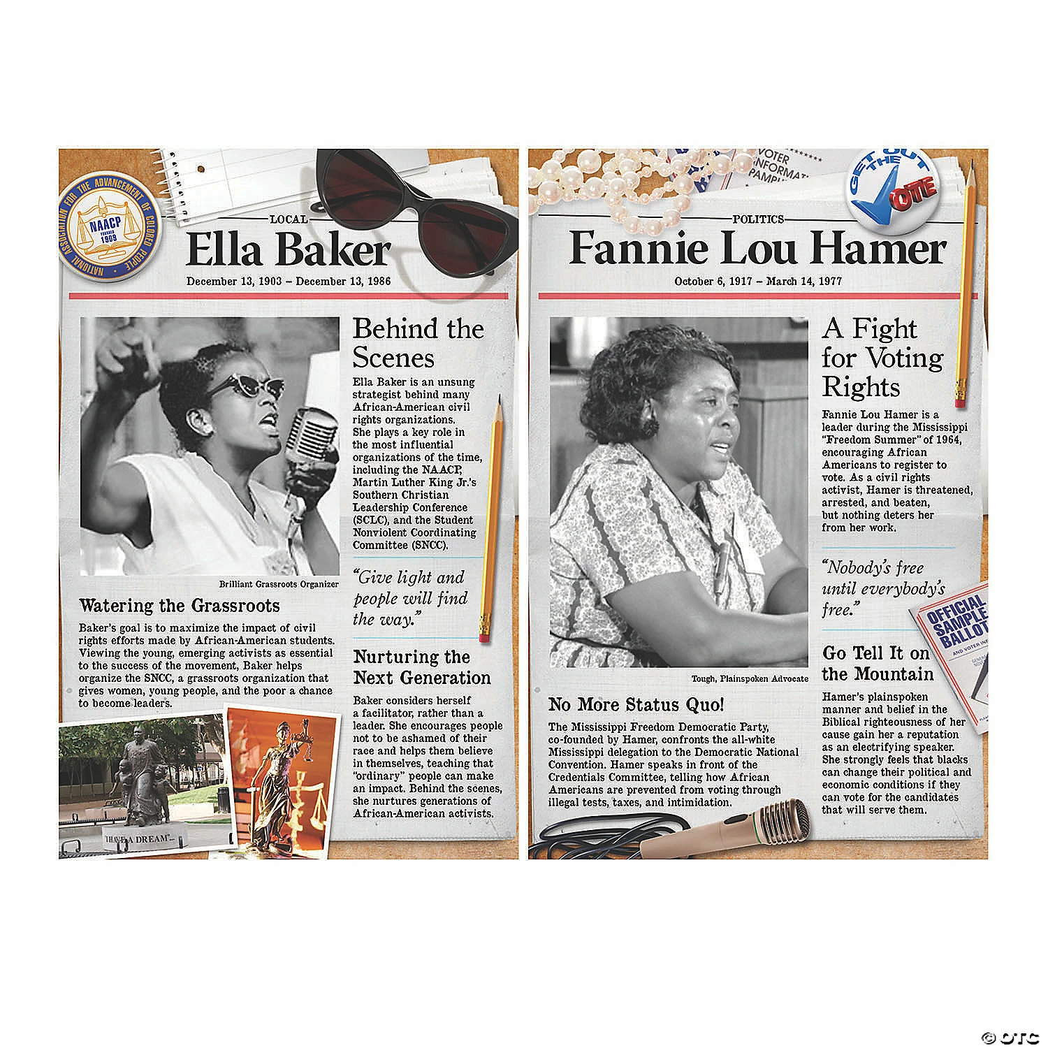 Promo ๐ Civil Rights Pioneers Bulletin Board Set ๐ฏ - Image 4