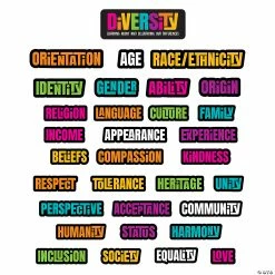 Cheap 🔥 Diversity Word Cutouts - 32 Pc. 💯