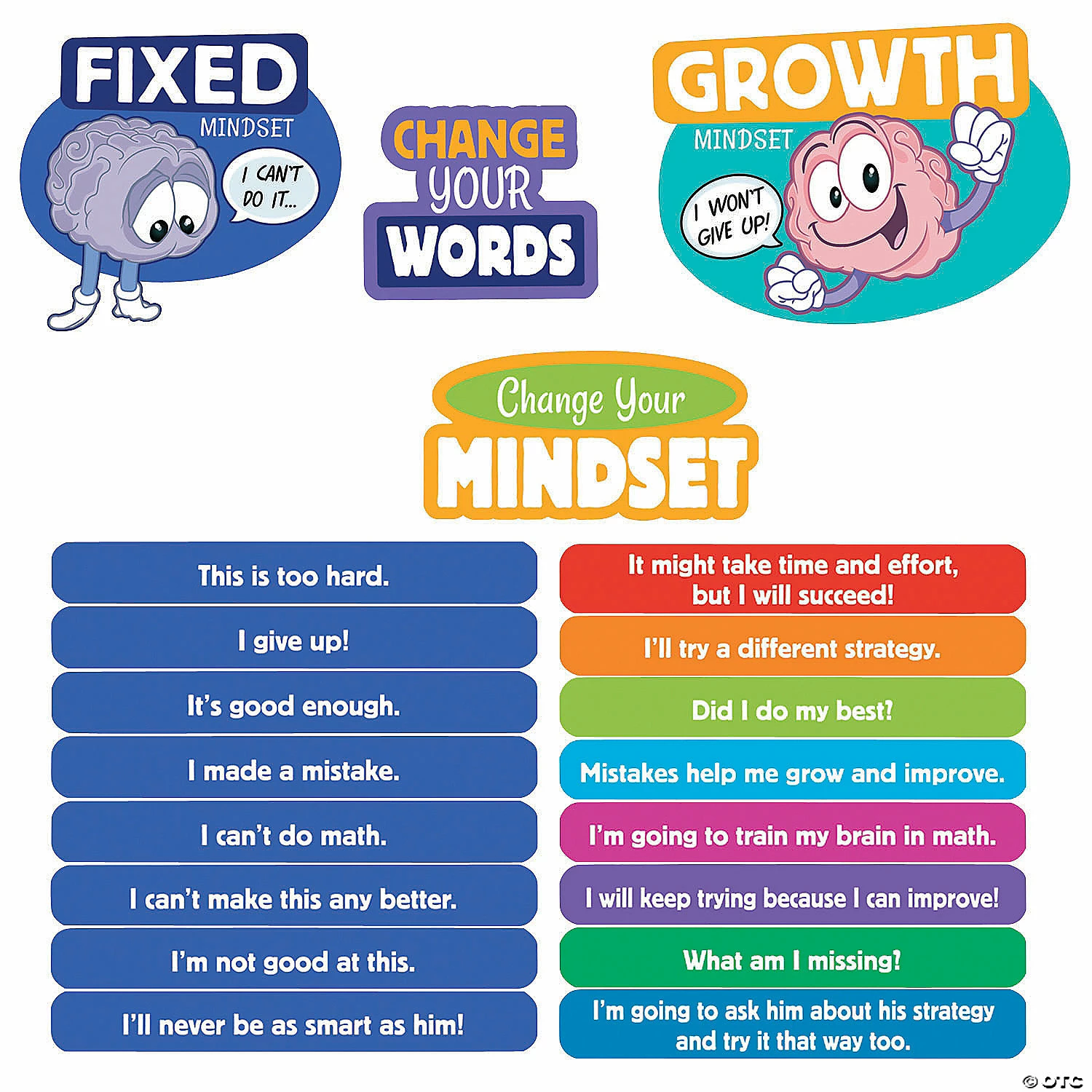 Best deal ๐ Growth Mindset Bulletin Board Set - 22 Pc. ๐ - Image 2