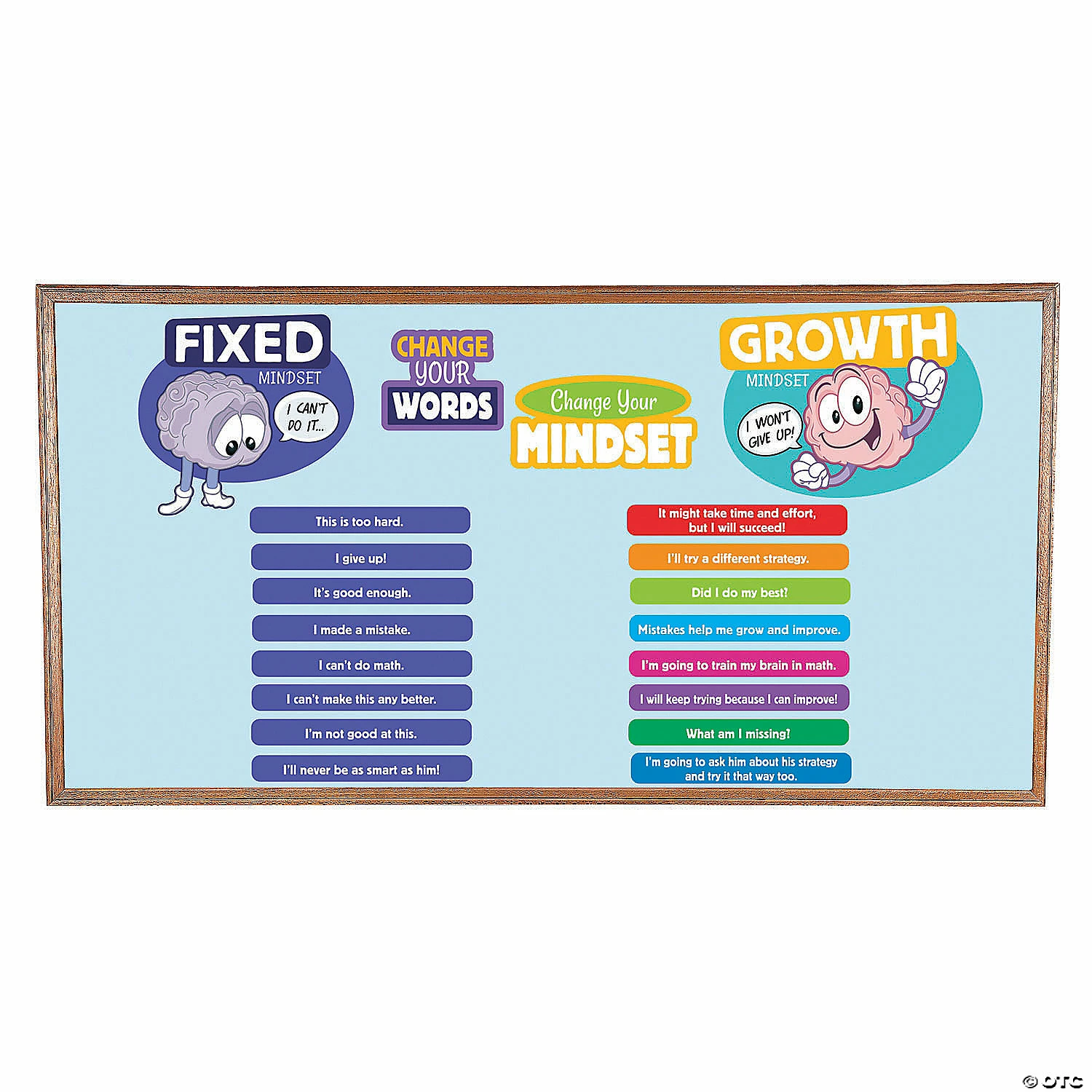 Best deal ๐ Growth Mindset Bulletin Board Set - 22 Pc. ๐
