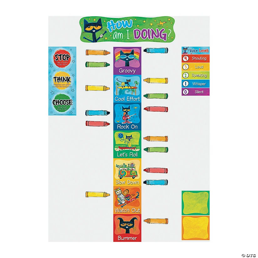 Promo ๐ Pete the Catโข โHow am I Doing?โ Mini Bulletin Board Set - 47 Pc. ๐