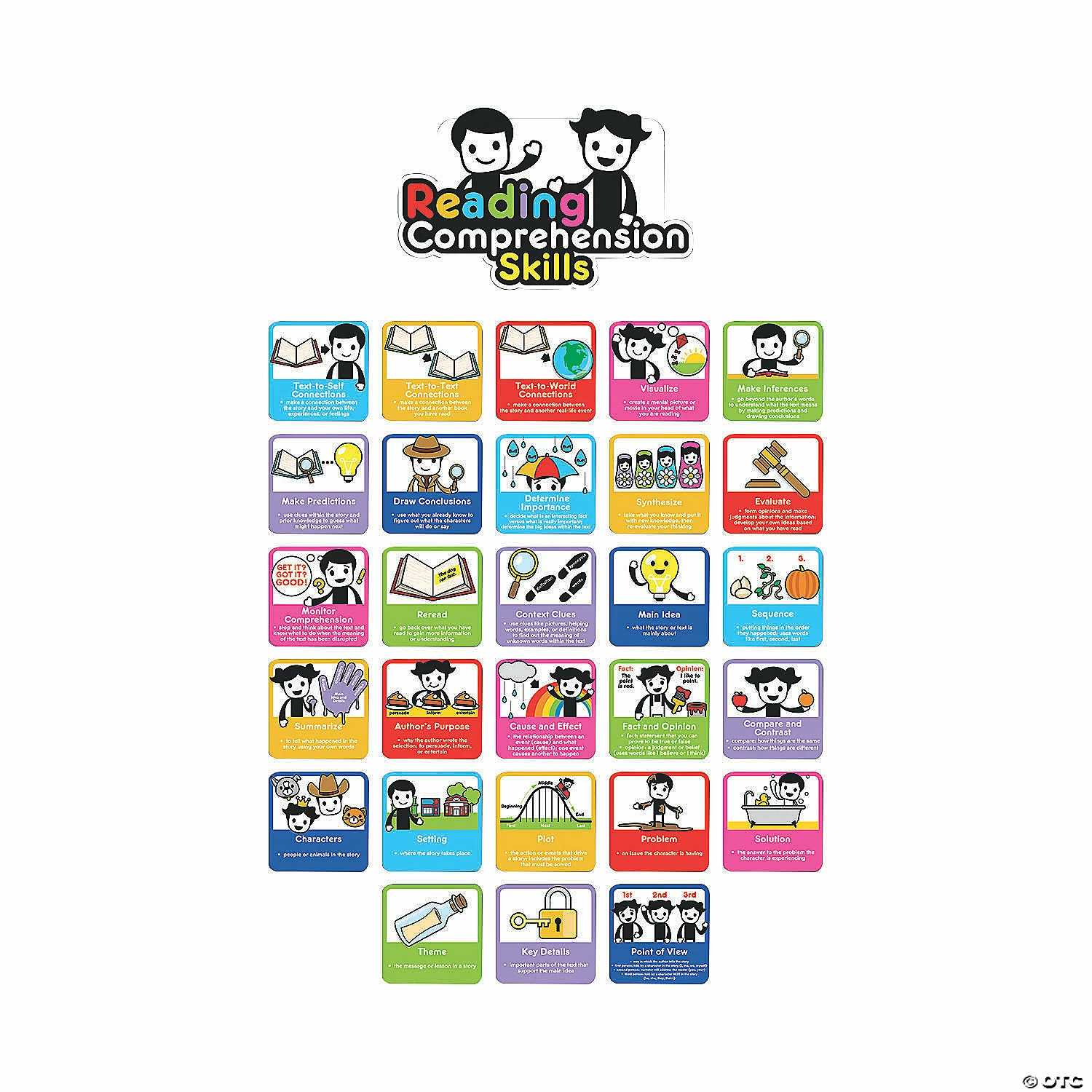 Discount ๐งจ Reading Comprehension & Skills Mini Bulletin Board Set - 29 Pc. ๐ - Image 2