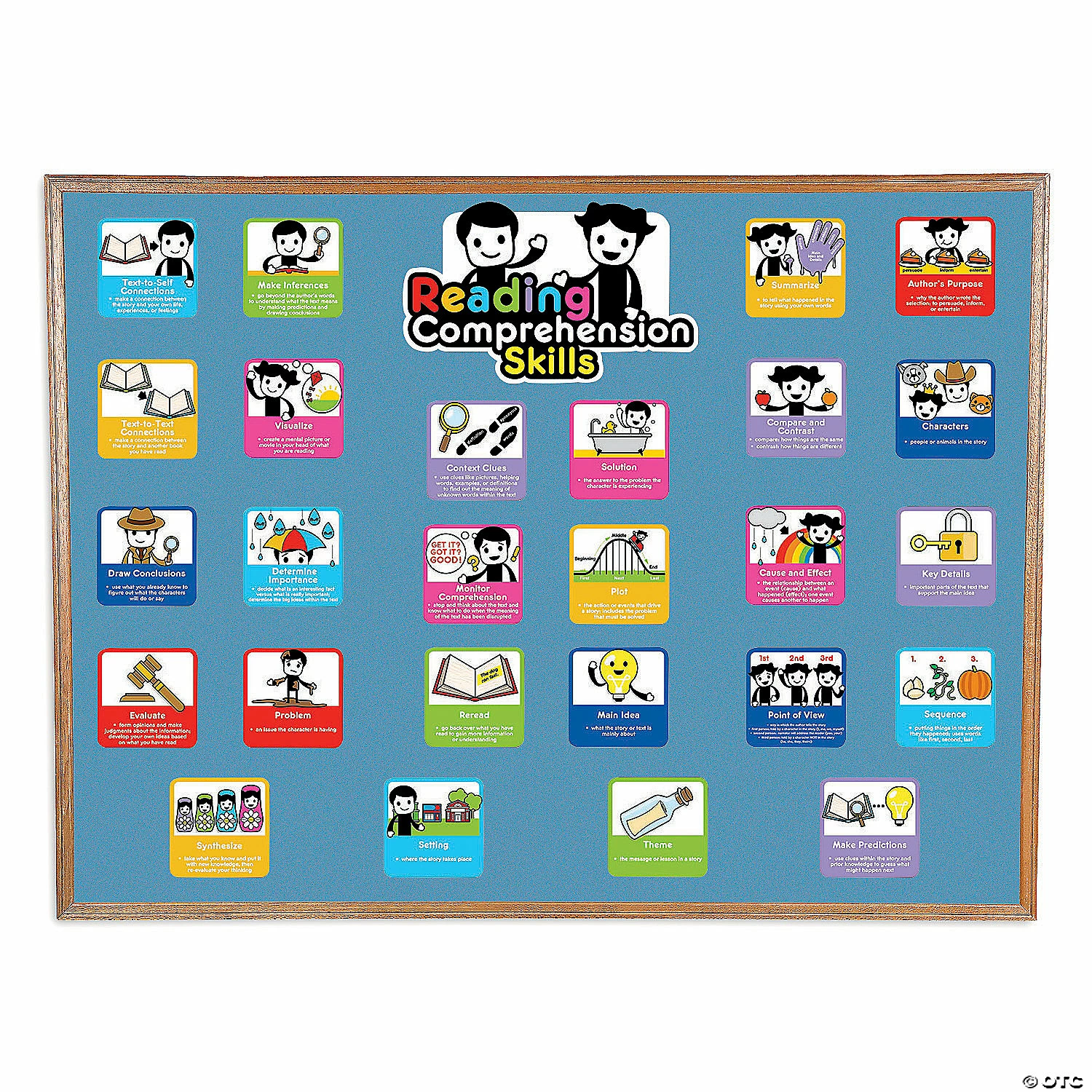 Discount ๐งจ Reading Comprehension & Skills Mini Bulletin Board Set - 29 Pc. ๐