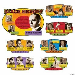 Budget 💯 TREND Enterprises, Inc. Black History Bulletin Board Set - 7 Pc. ⭐